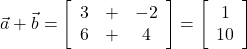  \vec{a} + \vec{b} = \left[\begin{array}{ccc} 3 & + & -2\\ 6 & + & 4 \end{array}\right] = \left[\begin{array}{cc} 1\\ 10 \end{array}\right]