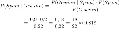 \[P(\text{Spam} \mid \text{Gewinn}) = \frac{P(\text{Gewinn} \mid \text{Spam}) \cdot P(\text{Spam})}{P(\text{Gewinn})}\]\[= \frac{0{,}9 \cdot 0{,}2}{0{,}22}= \frac{0{,}18}{0{,}22} = \frac{18}{22} \approx 0{,}818\]