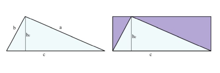 Dreieck Fläche berechnen - Darstellung