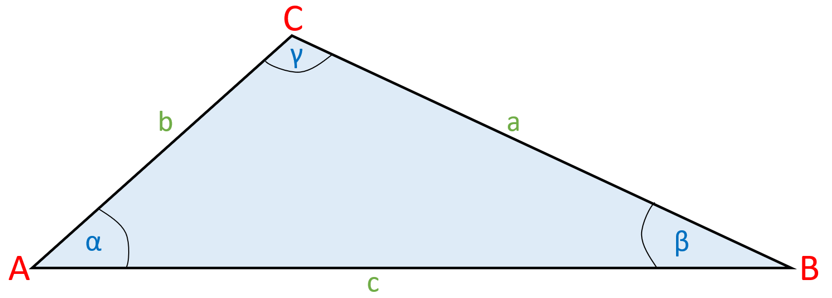 Dreieck berechnen – Jetzt die Formeln & ihre Anwendung verstehen!