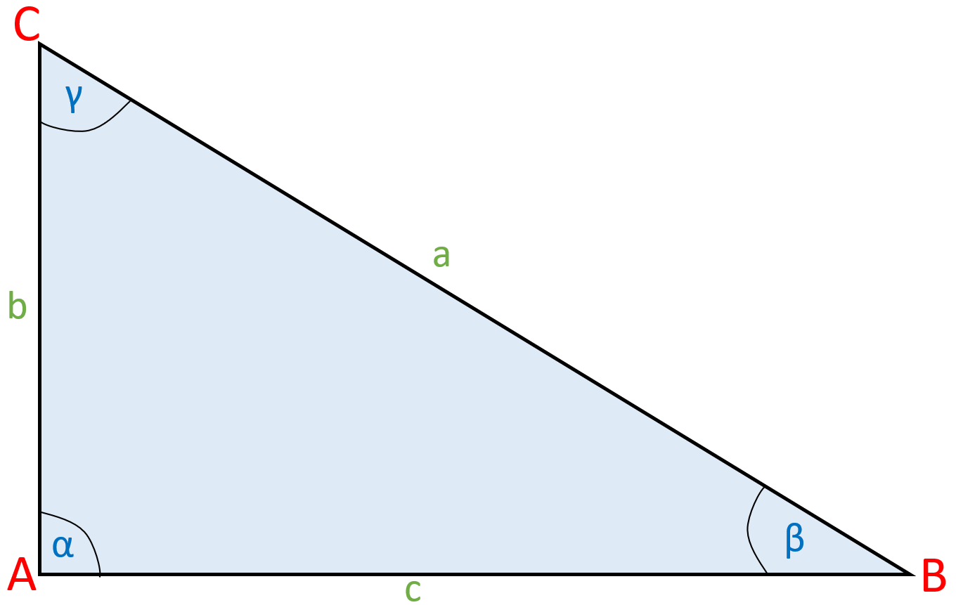Trigonometrie - Rechtwinklige Dreiecke berechnen 