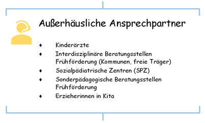 Unabhängige Ansprechpartner für Hilfe im Umgang mit lernbehinderten Kindern