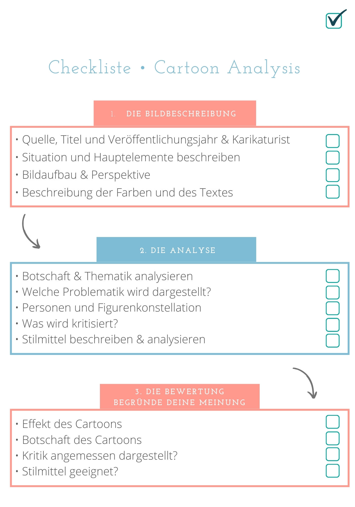 Checkliste Cartoon Analysis