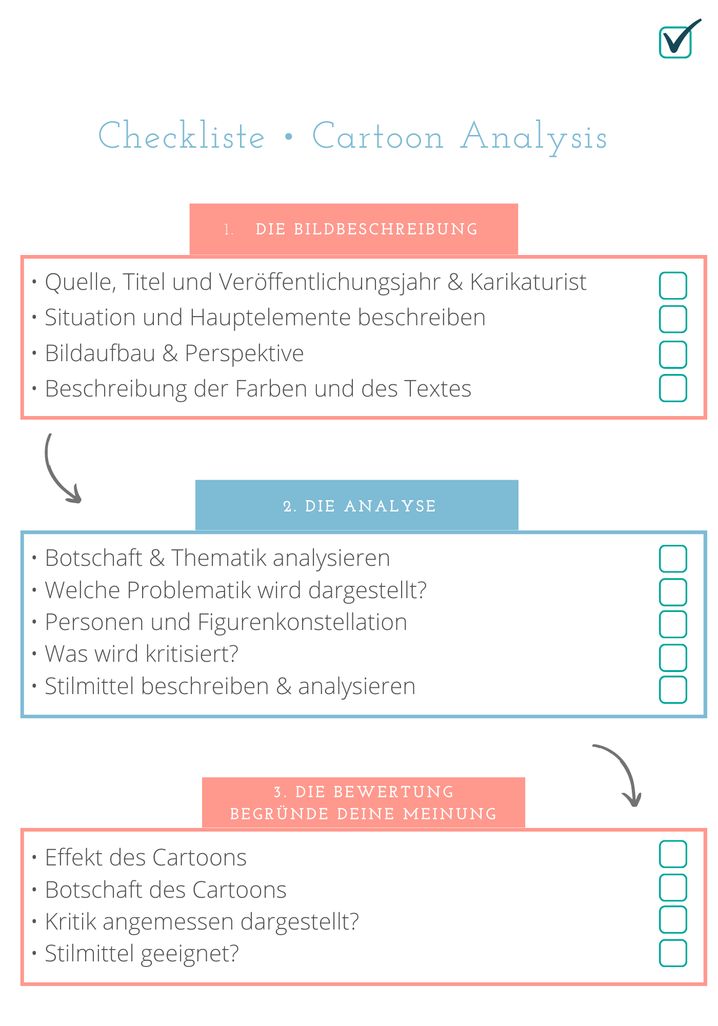 Checkliste Cartoon Analysis