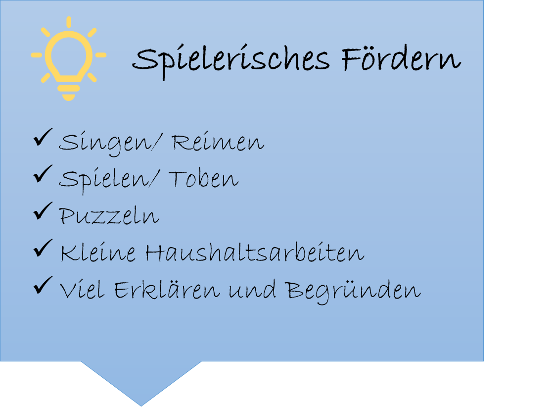 Auflistung verschiedener Möglichkeit ein lernbehindertes Kind spielerisch zu fördern