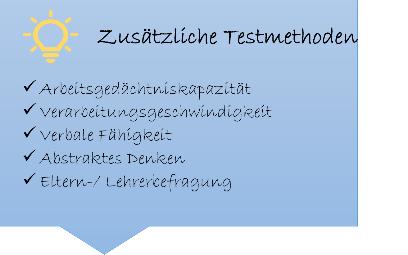 Auflistung zusätzlicher Methoden, um das Vorliegen einer Lernbehinderung zu testen