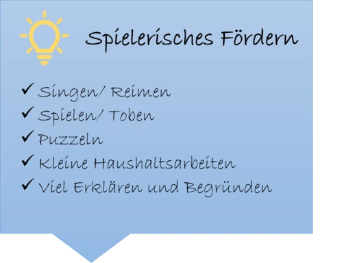 Spielerisches Fördern Spielerisches Fördern: - Singen/ Reimen - Spielen/ Toben - Puzzlen - Kleine Haushaltsarbeiten - Viel Erklären und Begründen