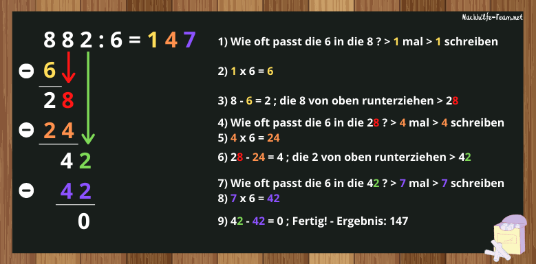 schriftlich dividieren Beispiel