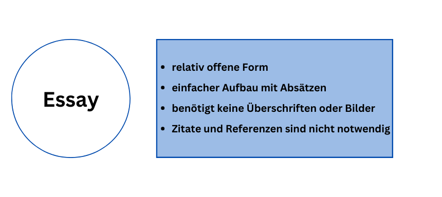 essay auf deutsch schreiben