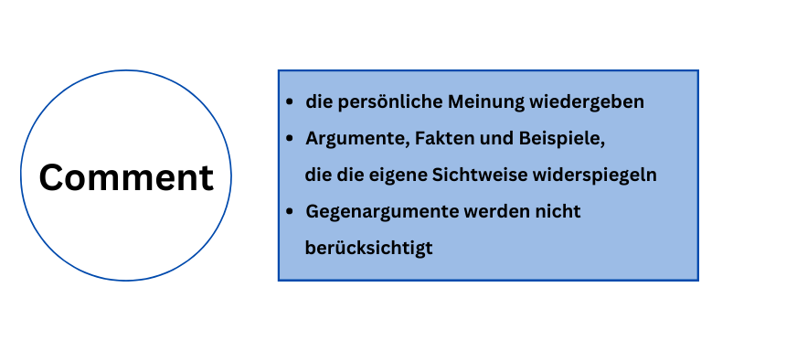 essay auf deutsch schreiben