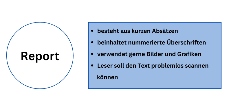 essay schreiben