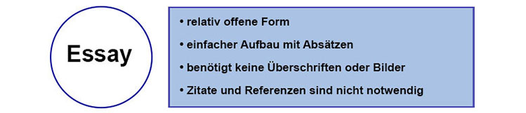 unterschied essay und comment