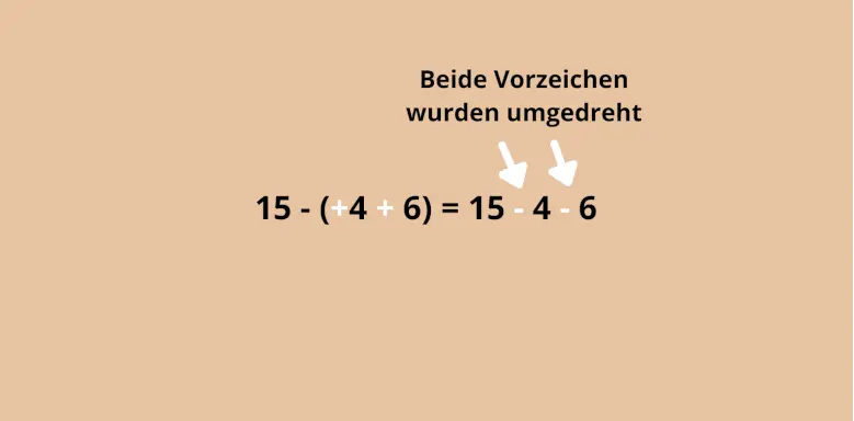 Minusklammer lösen Minusklammer