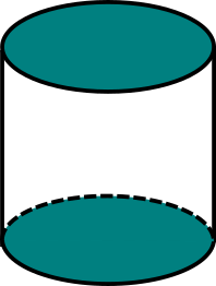 Grundfläche Zylinder berechnen Darstellung