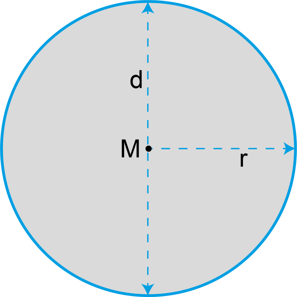 Flächeninhalt berechnen geometrische Figuren verstehen!