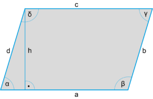 Flächeninhalt geometrischer Figuren Eigenschaften