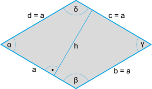 Flächeninhalt geometrischer Figuren Eigenschaften