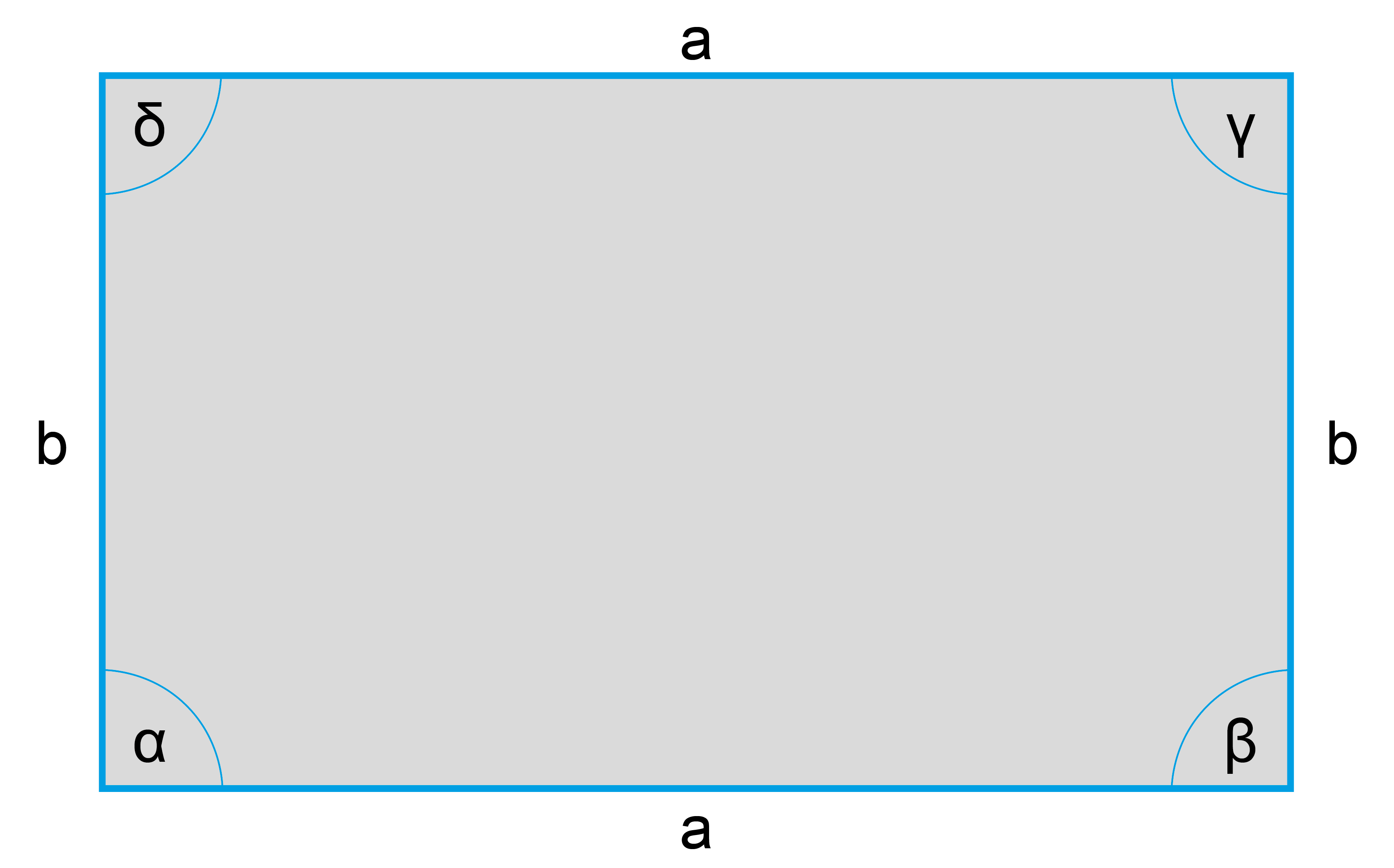 Flächeninhalt geometrischer Figuren Eigenschaften