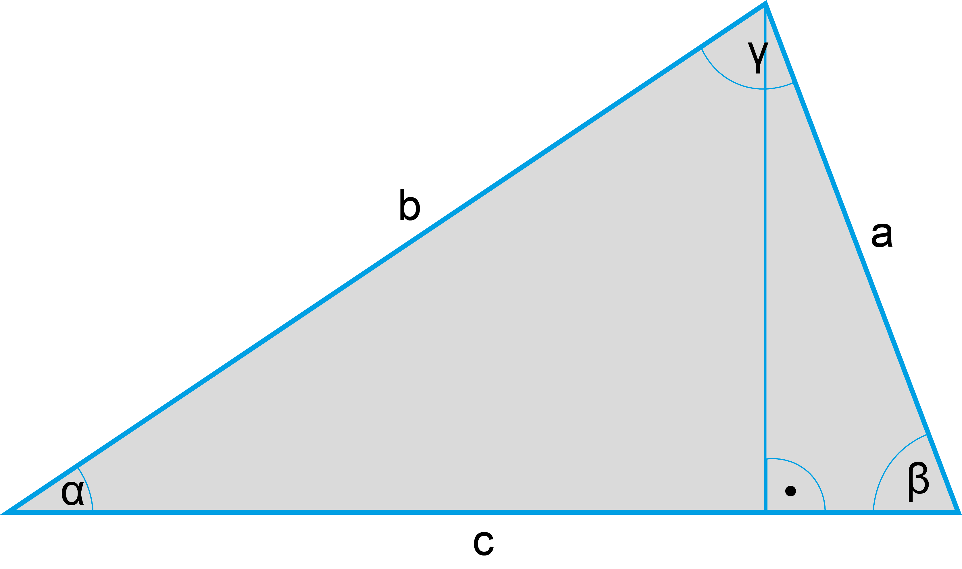 Flächeninhalt geometrischer Figuren Eigenschaften