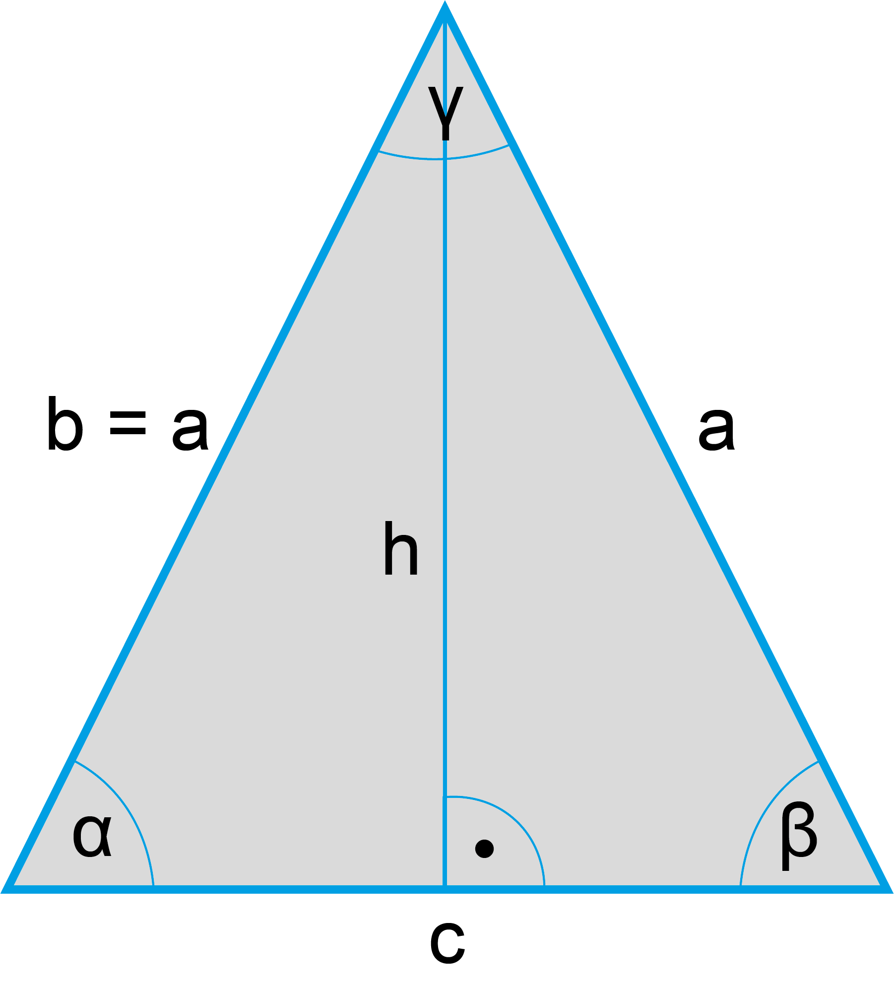 Flächeninhalt geometrischer Figuren Eigenschaften