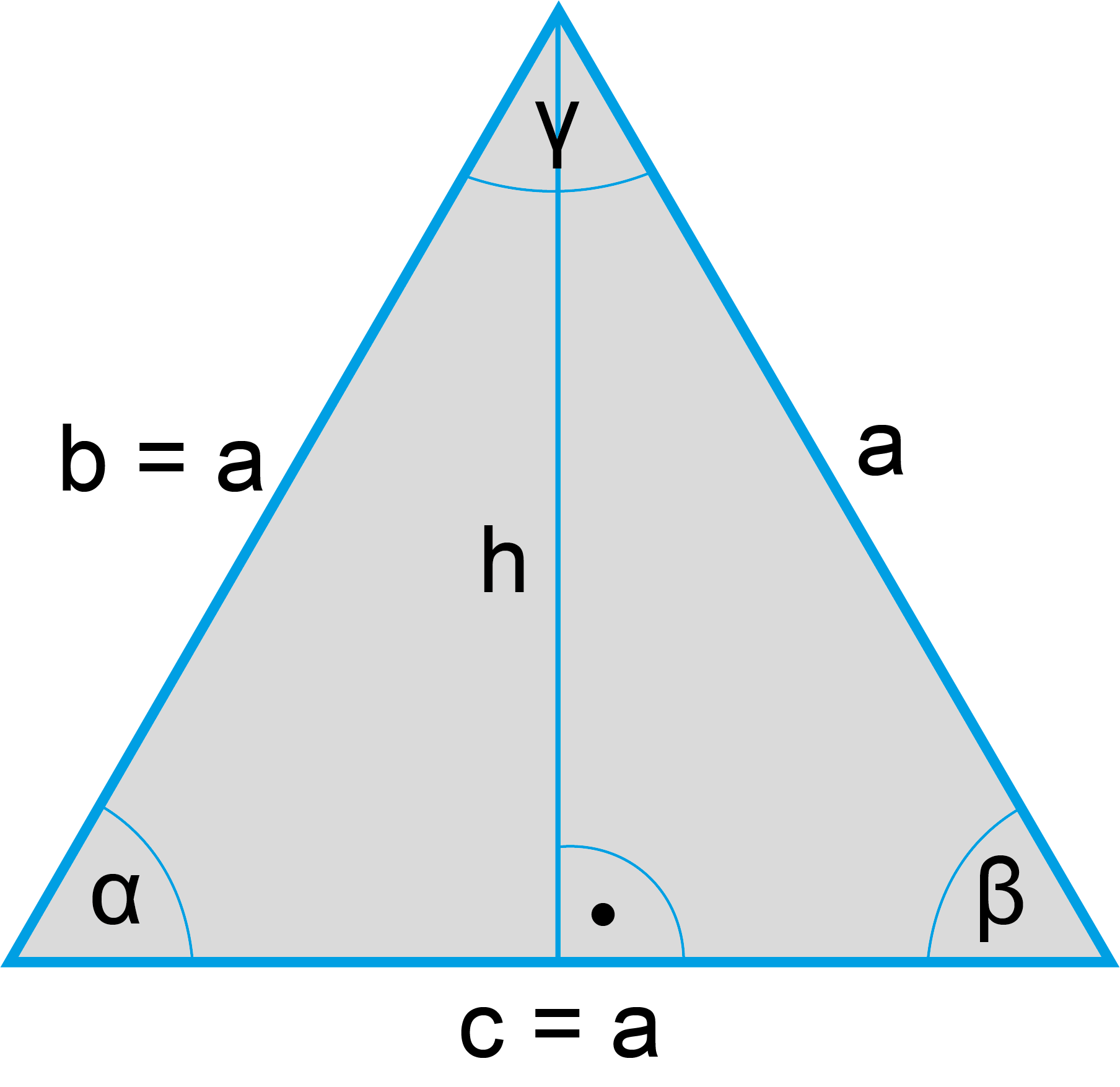 Flächeninhalt geometrischer Figuren Eigenschaften