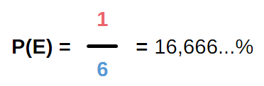 Laplace-Experiment