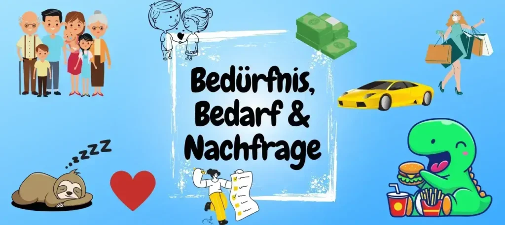 Bedürfnis, Bedarf & Nachfrage - Abbildung verschiedener Bedürfnisse wie schlafen, Liebe, Essen, Geld, Auto, soziale Beziehungen