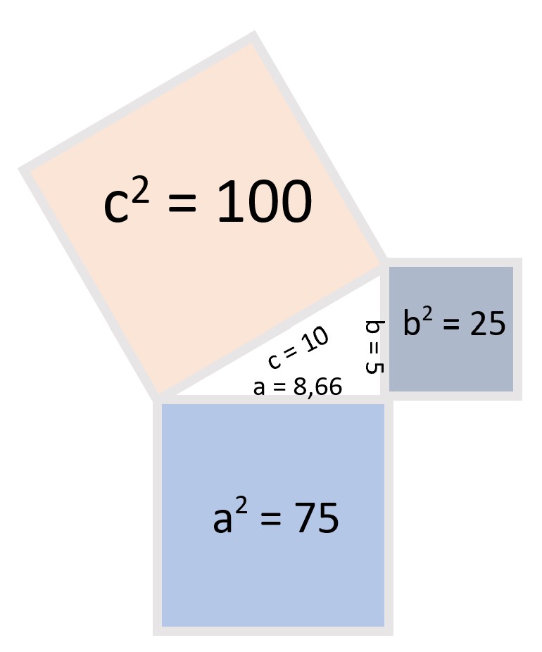 Satz des Pythagoras Aufgabe