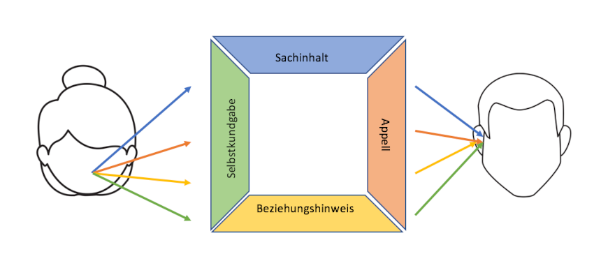 metallisch-dieb-in-ehren-4-ohren-modell-pr-sentation-tornado-berwachen-schlummern