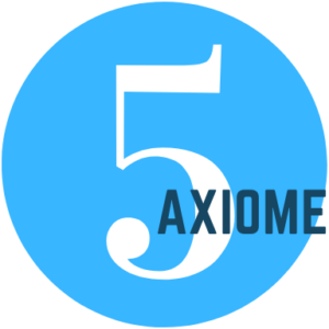 Die Zahl "5" und das Wort "Axiome" verdeutlichen die 5 Axiome der Kommunikation nach Paul Watzlawick.