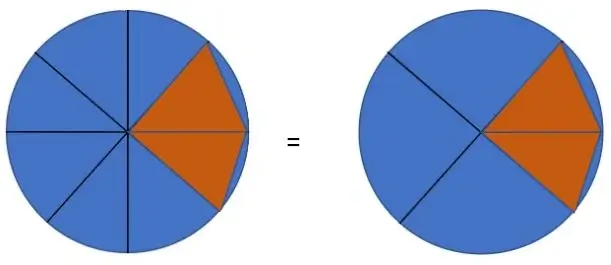 Brüche Kürzen Bruchrechnen
