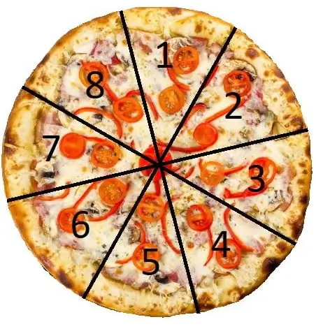 Pizza Bruch Bruchrechnen