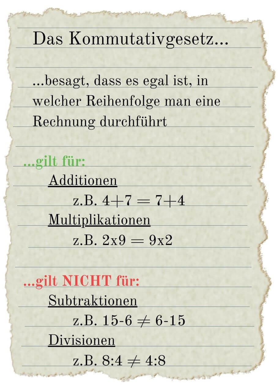 Kommutativgesetz Tipp Bild