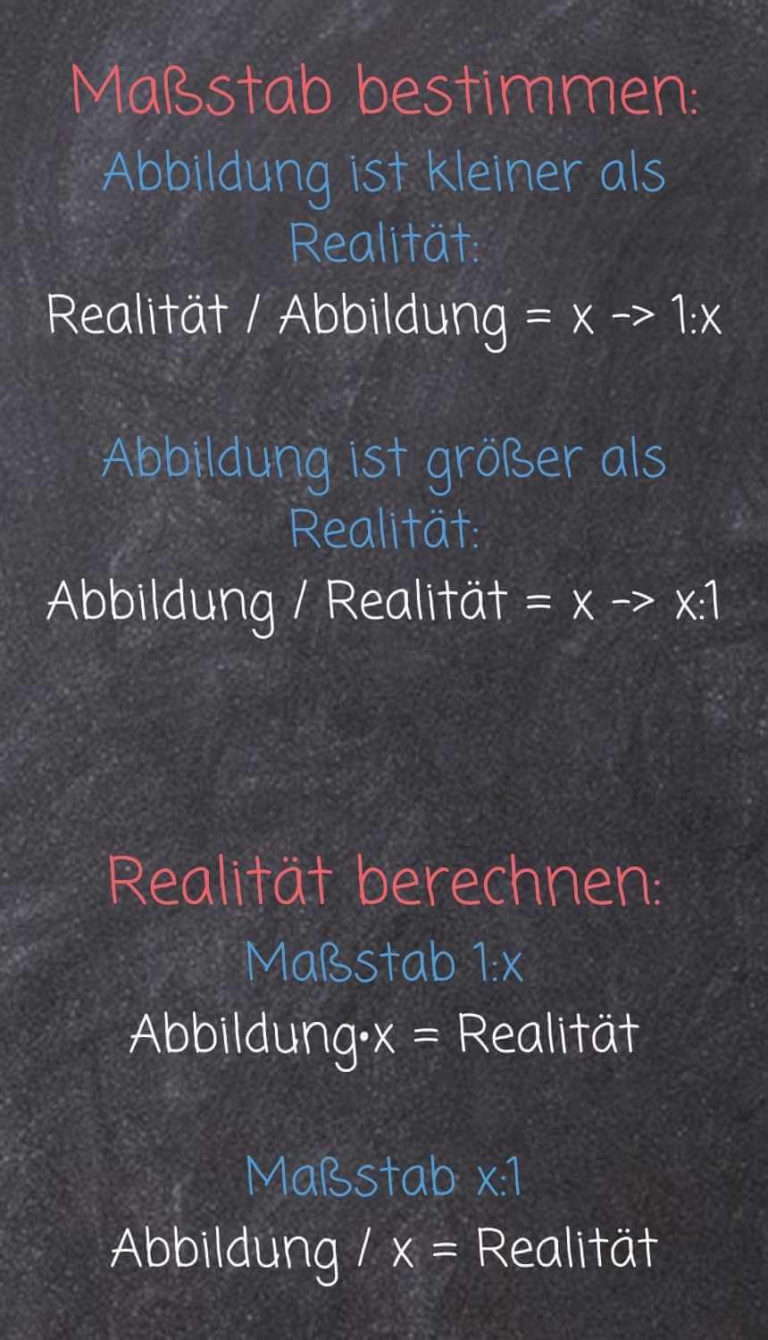 Maßstab berechnen so gelingt es dir ganz einfach