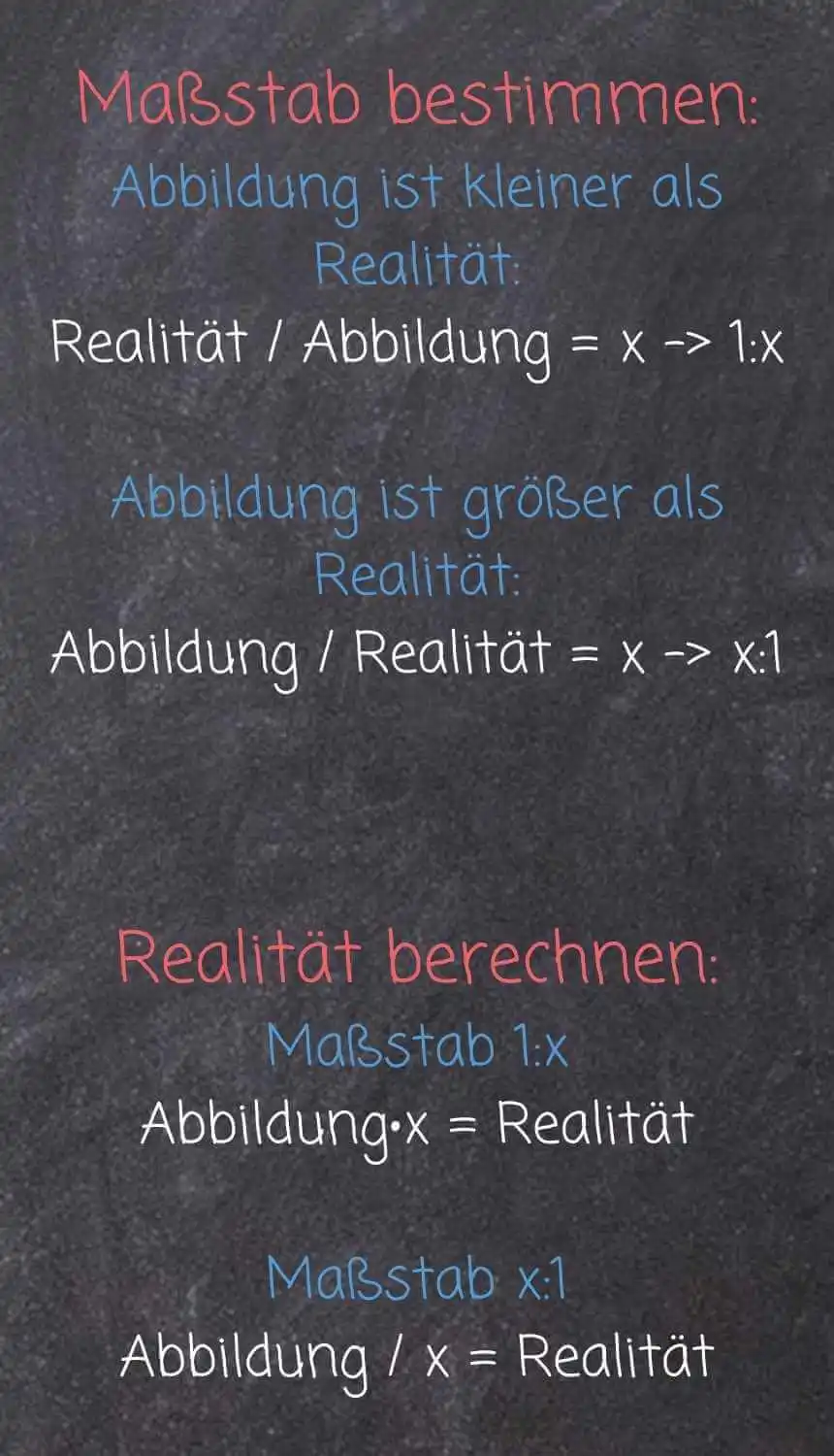 Maßstab bestimmen Abbildung ist kleiner als Realität: Realität/Abbildung 0 x -> 1:x Abbildung ist größer als Realität: Abbildung/Realität = x -> x:1 Realität berechnen: Maßstab 1:x - Abbildung mal x = Realität Maßstab x:1 - Abbildung / x = Realität