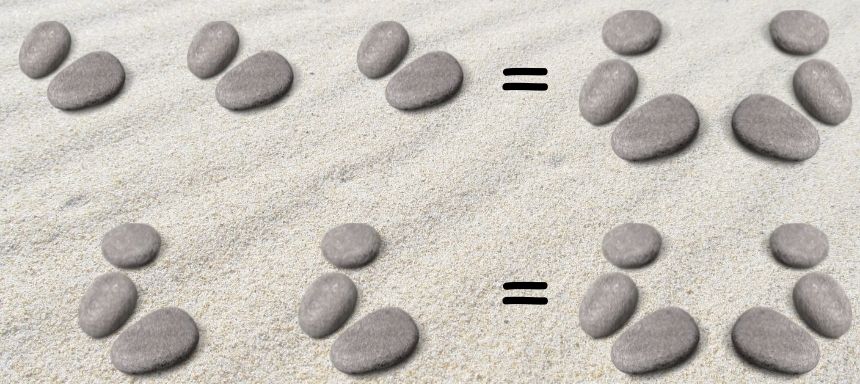 Kommutativgesetz Multiplikation Bild