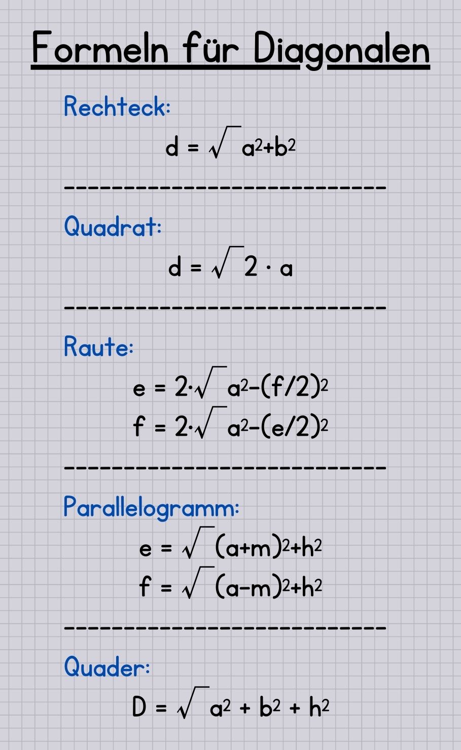 Formeln für die Diagonalen der verschiedenen Körper
