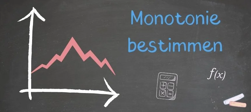 Monotonie bestimmen - Beitragsbild mit Graphen