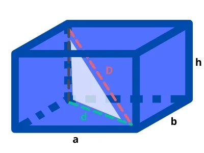 Quader beschriftet