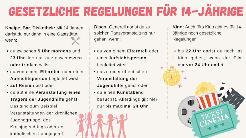 Wie lange darf man mit 14 raus: Die Ausgehzeiten für 14-Jährige - Mein