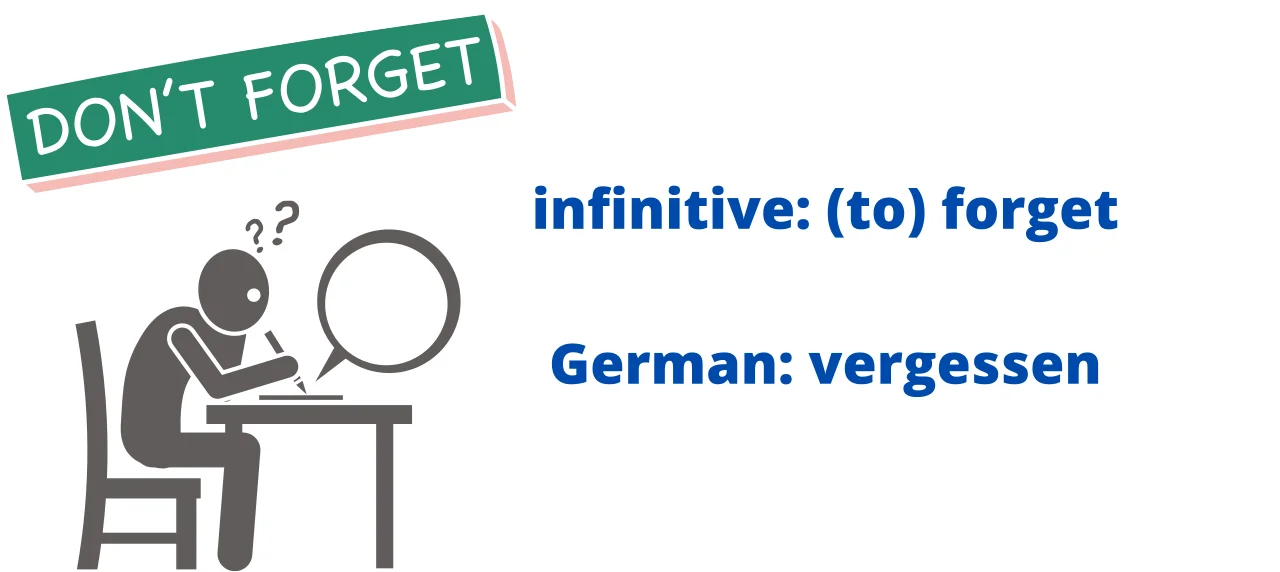 Irregular Verbs to forget