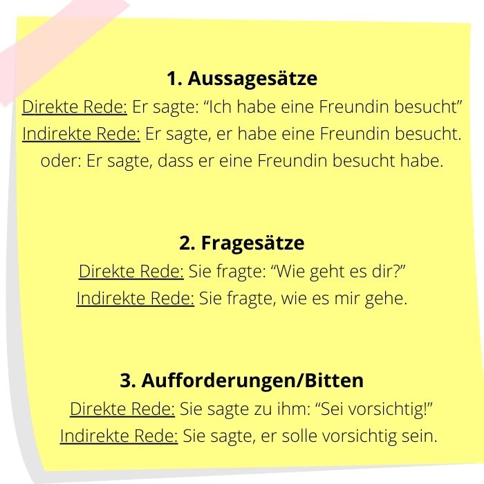 Direkte Rede umwandeln