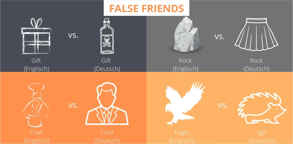 Titelbild False Friends im Englischen