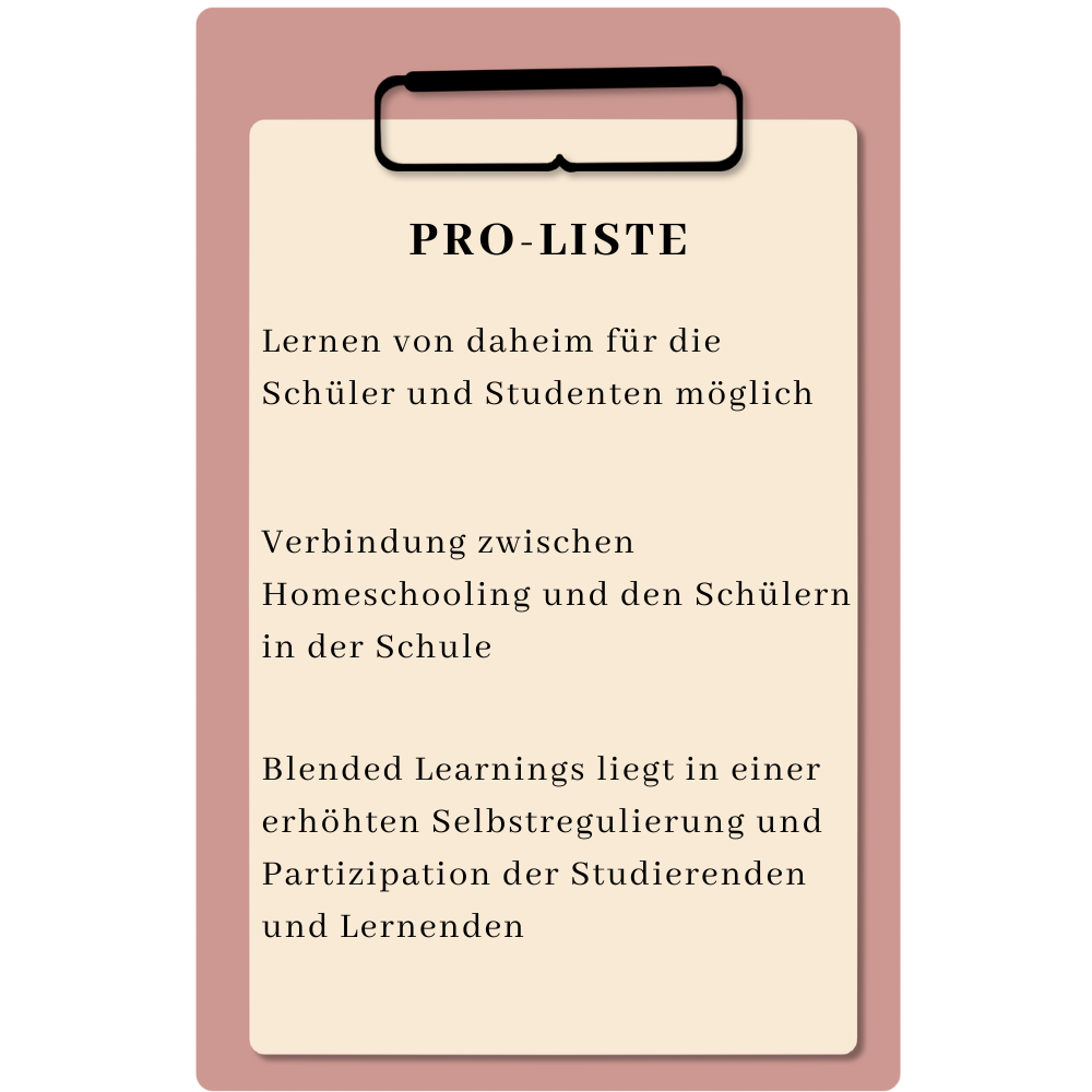 Pro-Liste