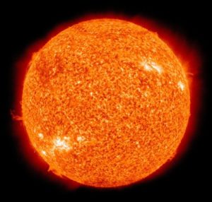 Abbildung der Sonne