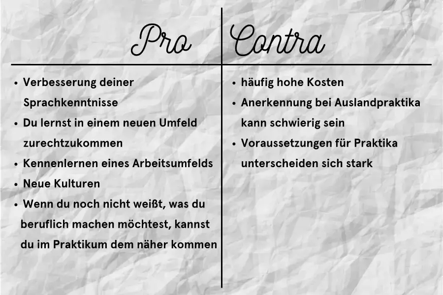 Pro-Kontra-Liste für das Auslandspraktikum.