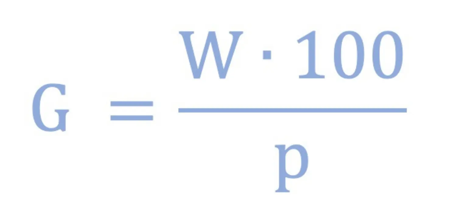 Die Grundwert Formel - Darstellung