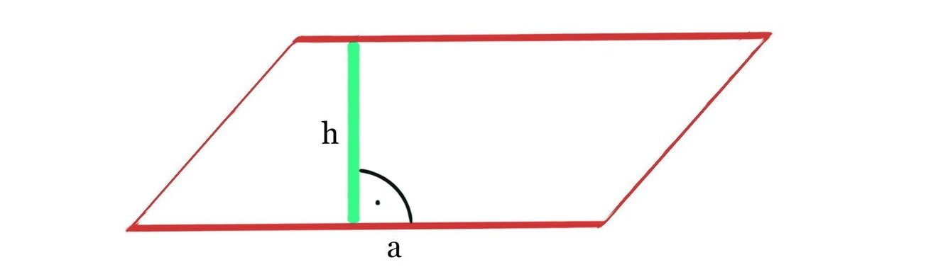 Parallelogramm mit eingezeichneter Höhe