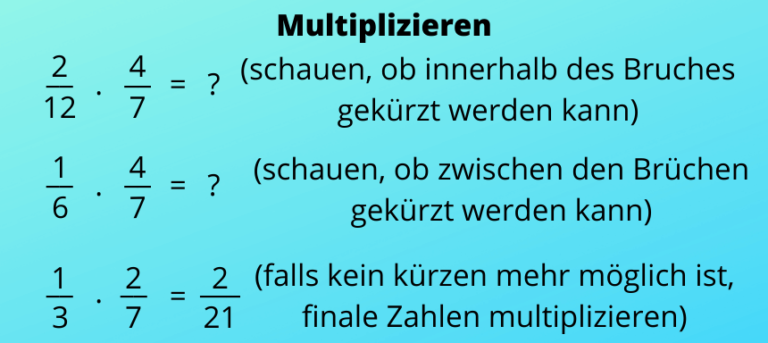 Multiplizieren Und Dividieren Von Rationalen Zahlen Rationale Zahlen - Schritt für Schritt erklärt