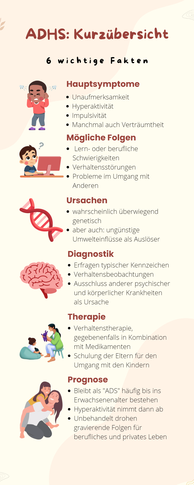 Auflistung von sechs wichtigen Fakten zur ADHS Krankheit.